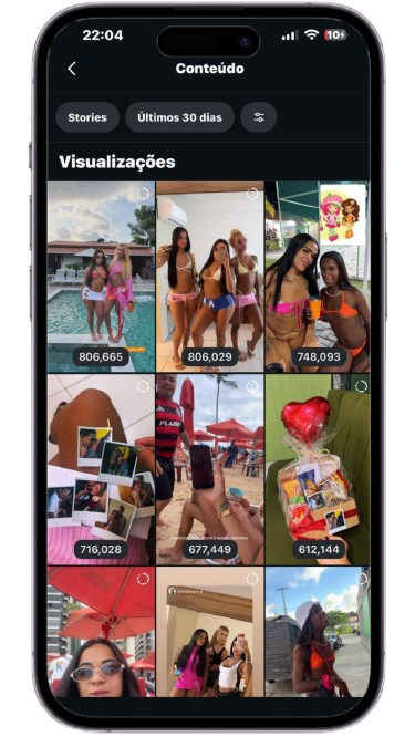 Top conteúdos – Stories / Últimos 30 dias