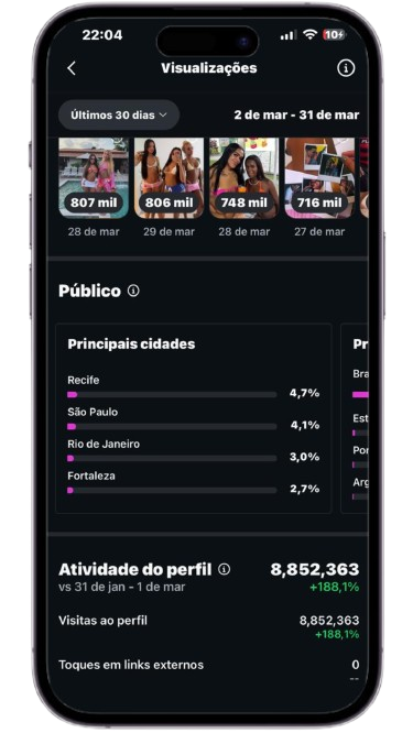 Público – Principais cidades
