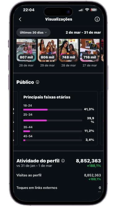 Público – Faixas etárias (18-24: 41,3%)